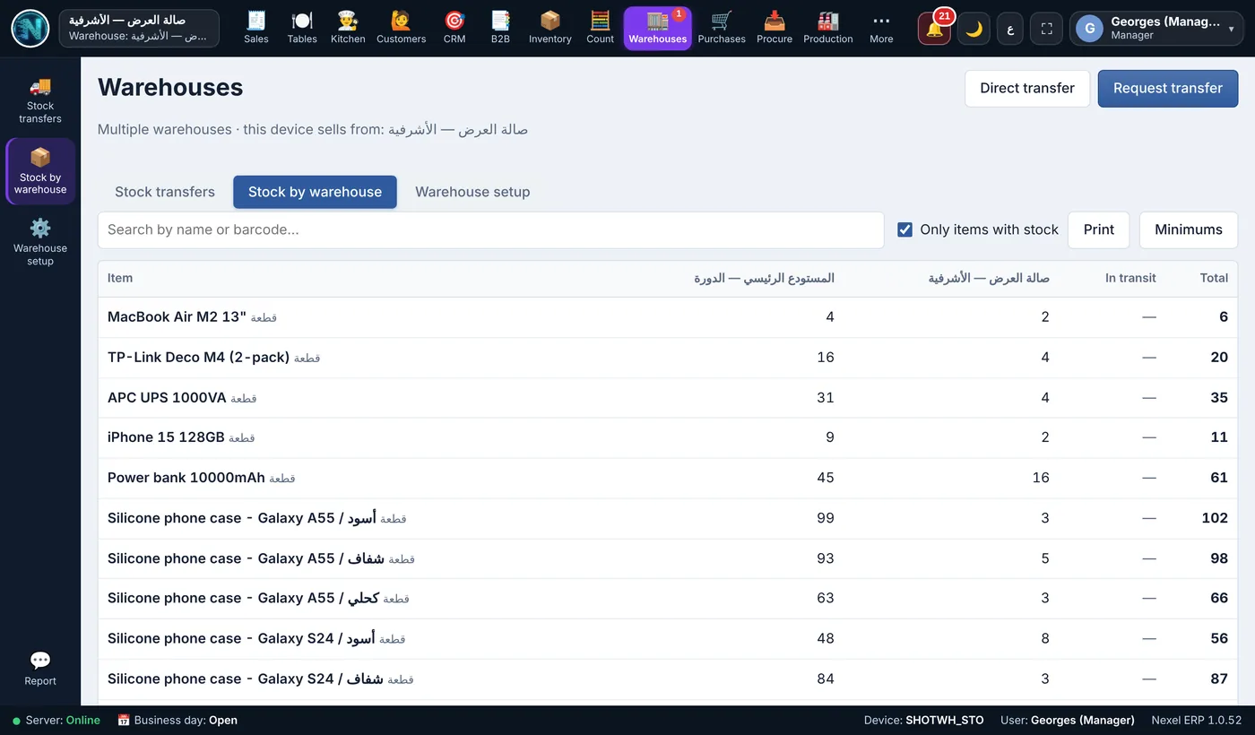 Stock by warehouse in Nexel ERP