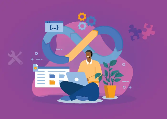 helpdesk integrations
